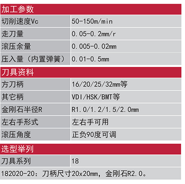 外径滚光刀具 外径滚光刀具